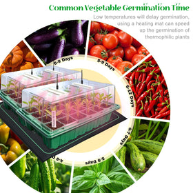 FYLXURO humidity domes with adjustable vents regulate moisture