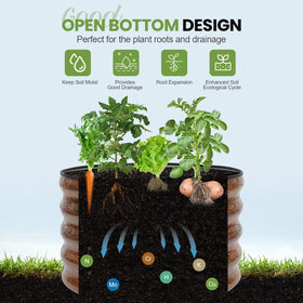 G GOOD GAIN 2x2 ft footprint for vegetables, herbs, and flowers