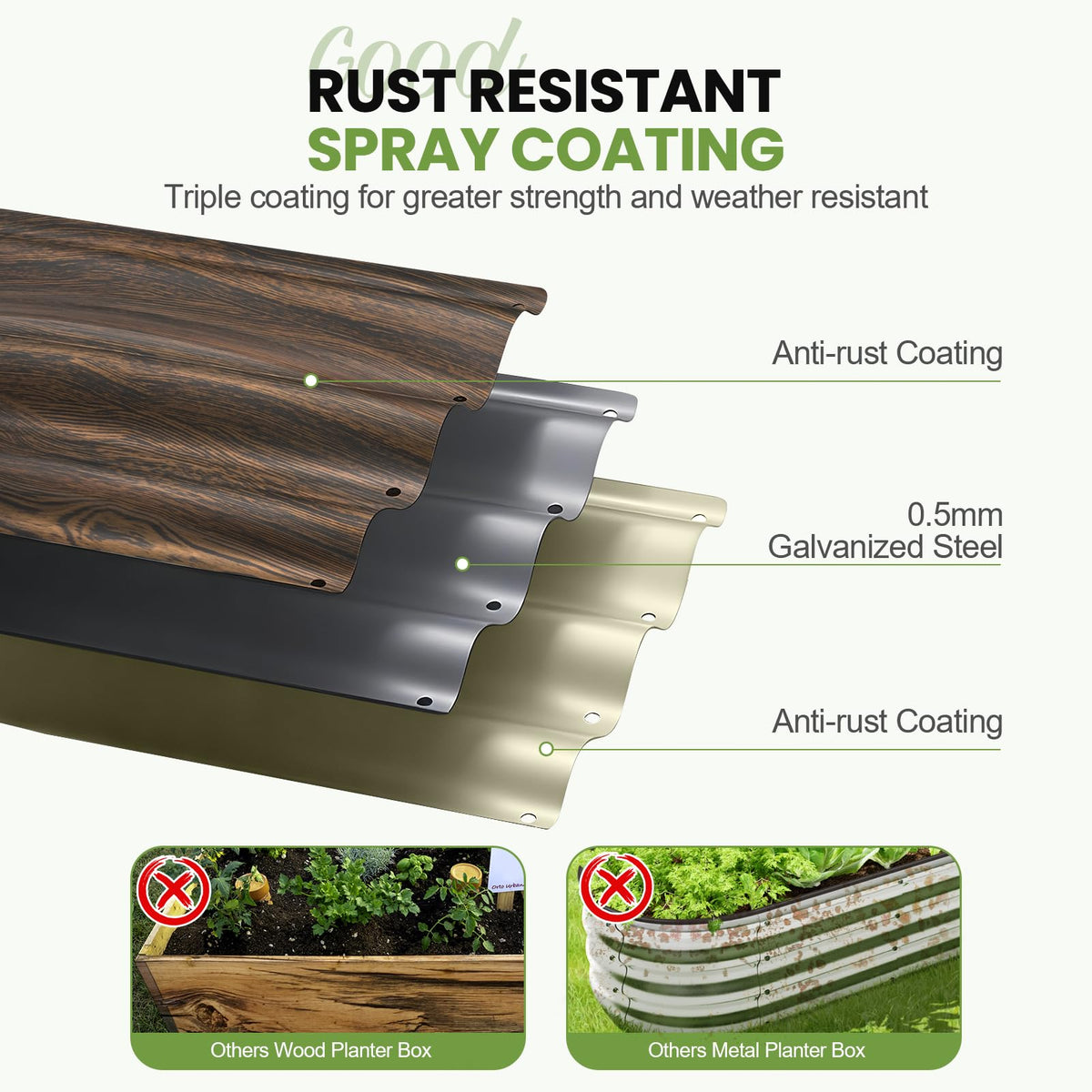 G GOOD GAIN open-bottom design promotes drainage and vigorous root growth