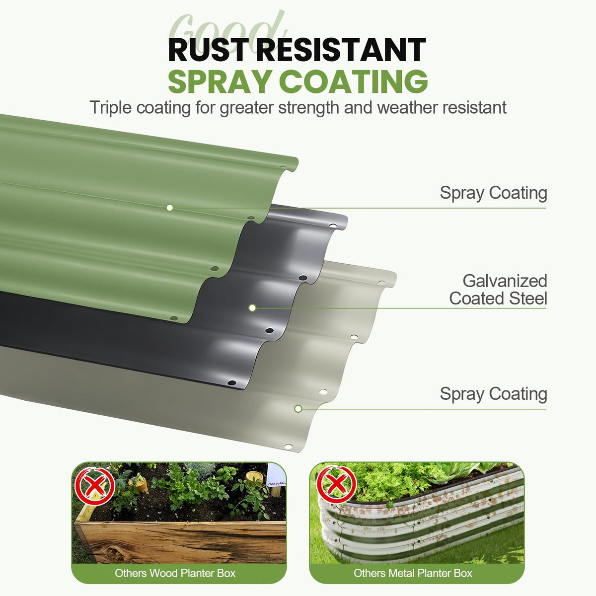 G GOOD GAIN protective rubber stripe close-up for safe, smooth assembly.