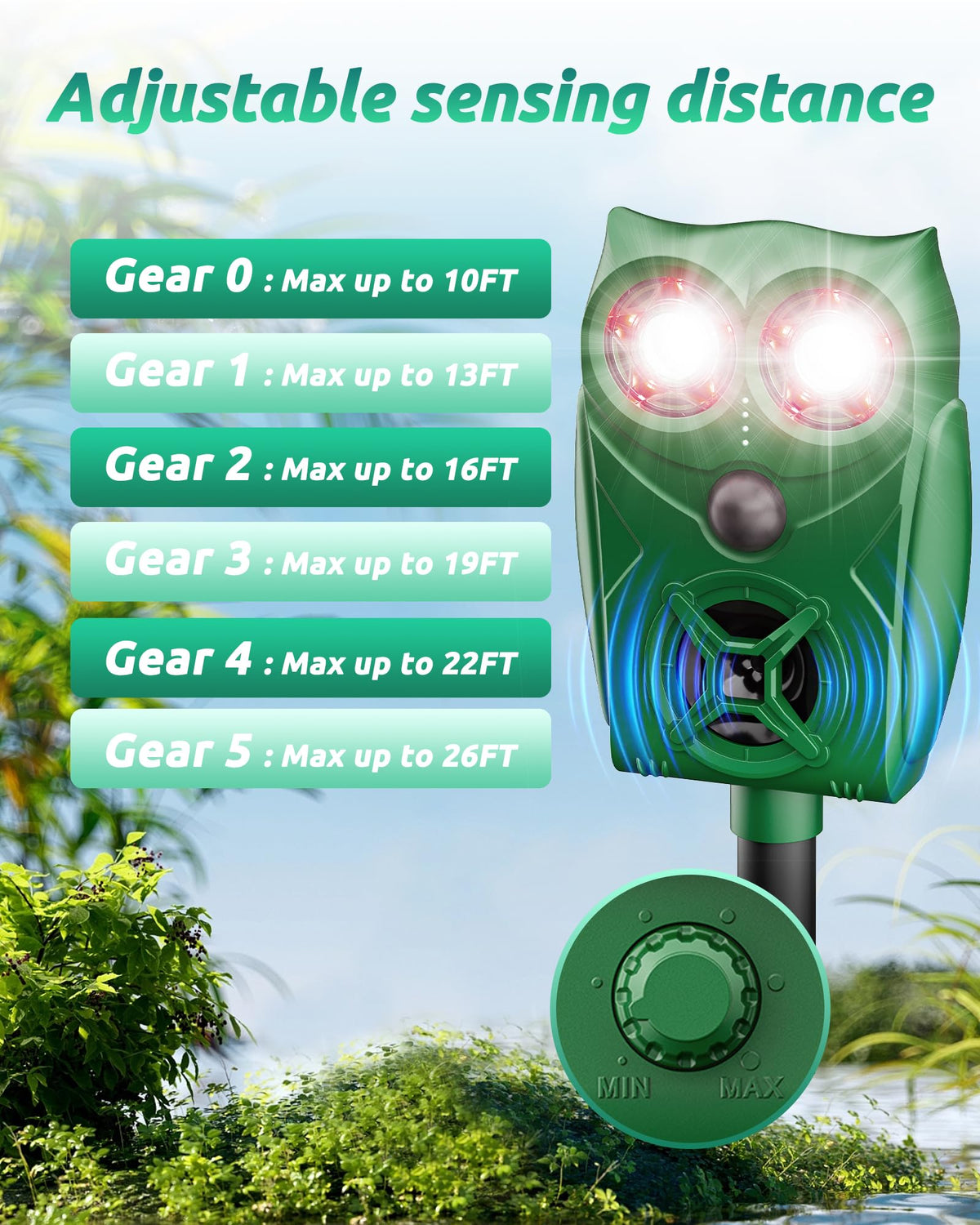 G-Jyuncyou five modes and adjustable sensitivity for deterrence.