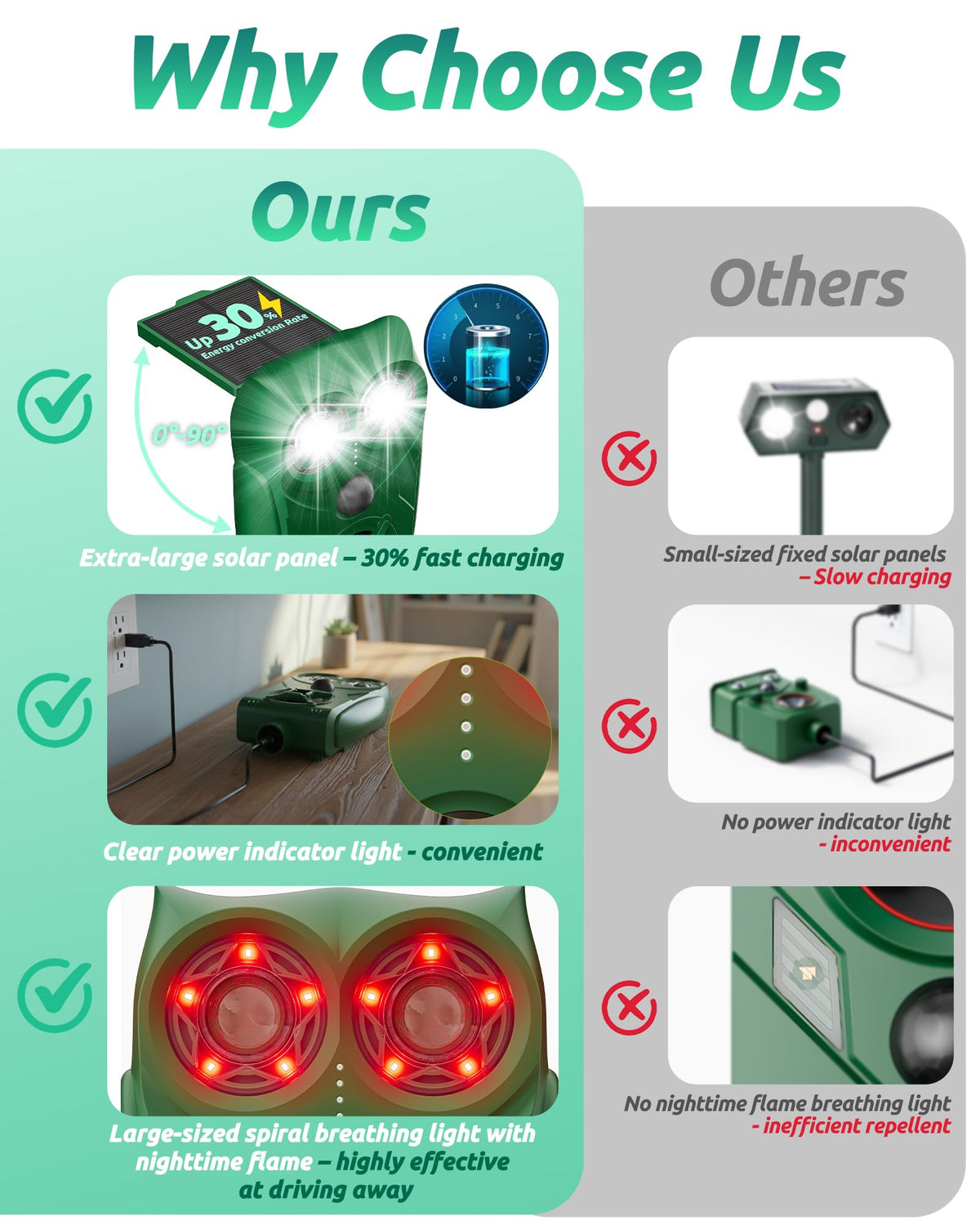 G-Jyuncyou motion sensor activation demonstrates wide detection range.