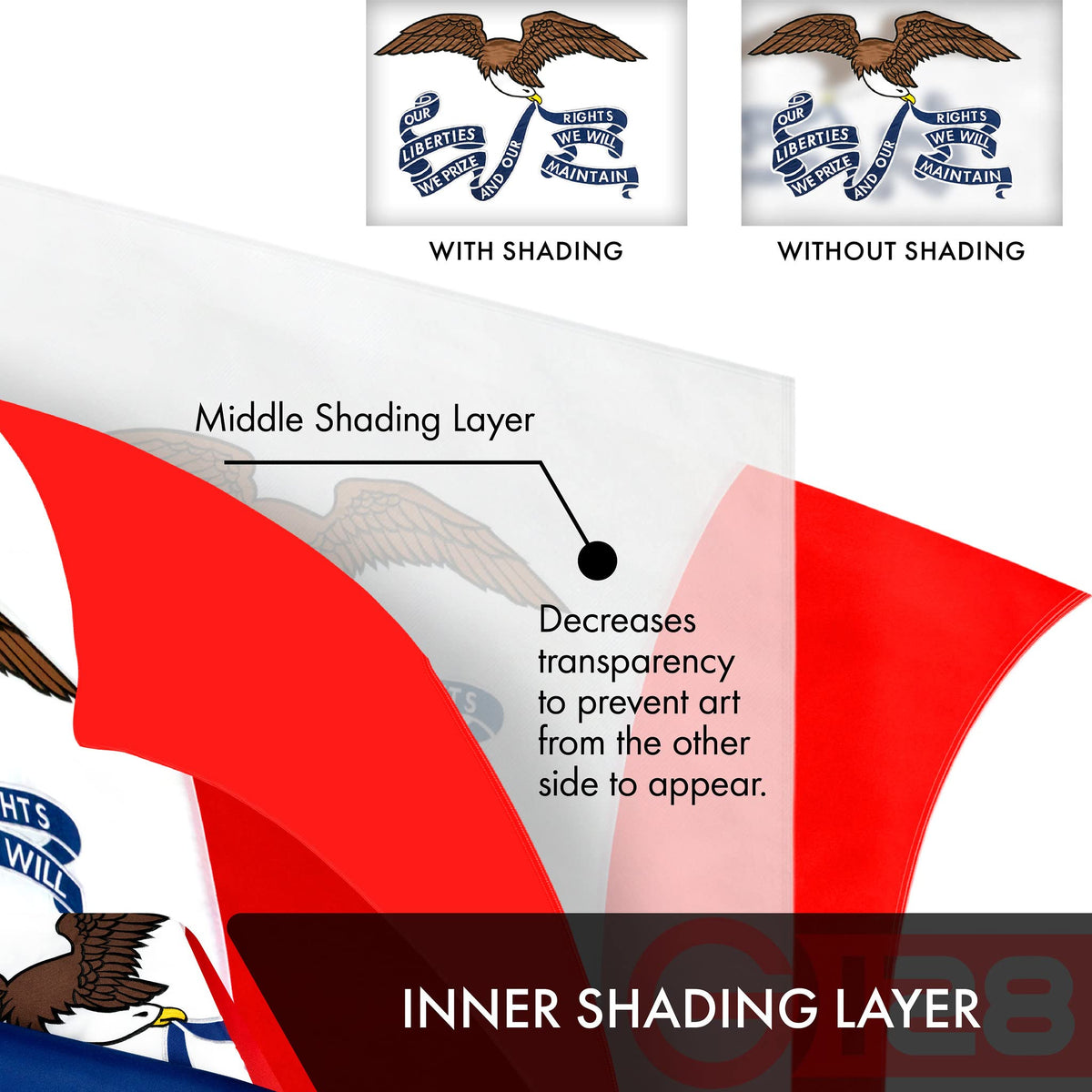 G128 Iowa State Flag versatile for indoor-outdoor display.