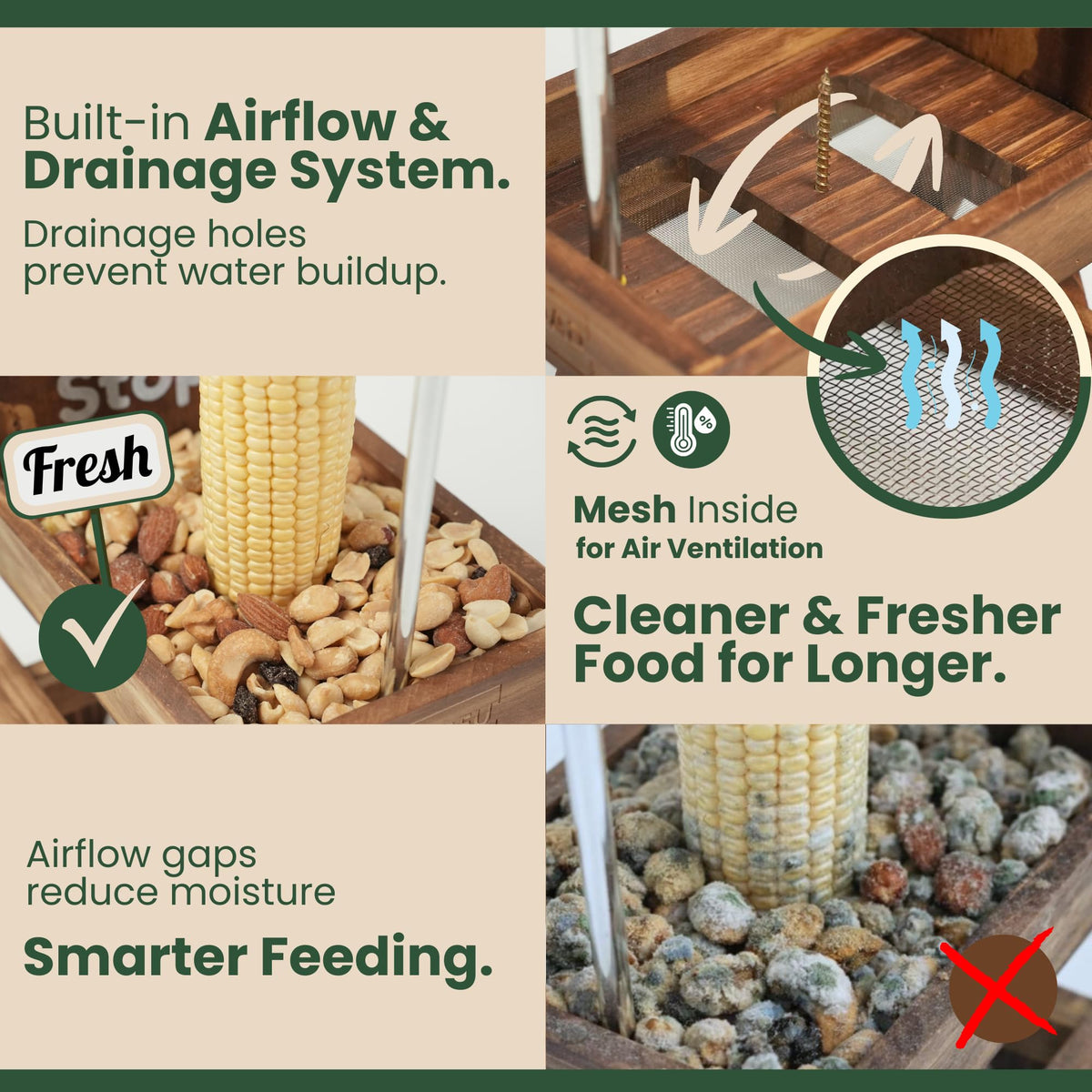 GACREU Squirrel Feeder airflow design promotes snack freshness.