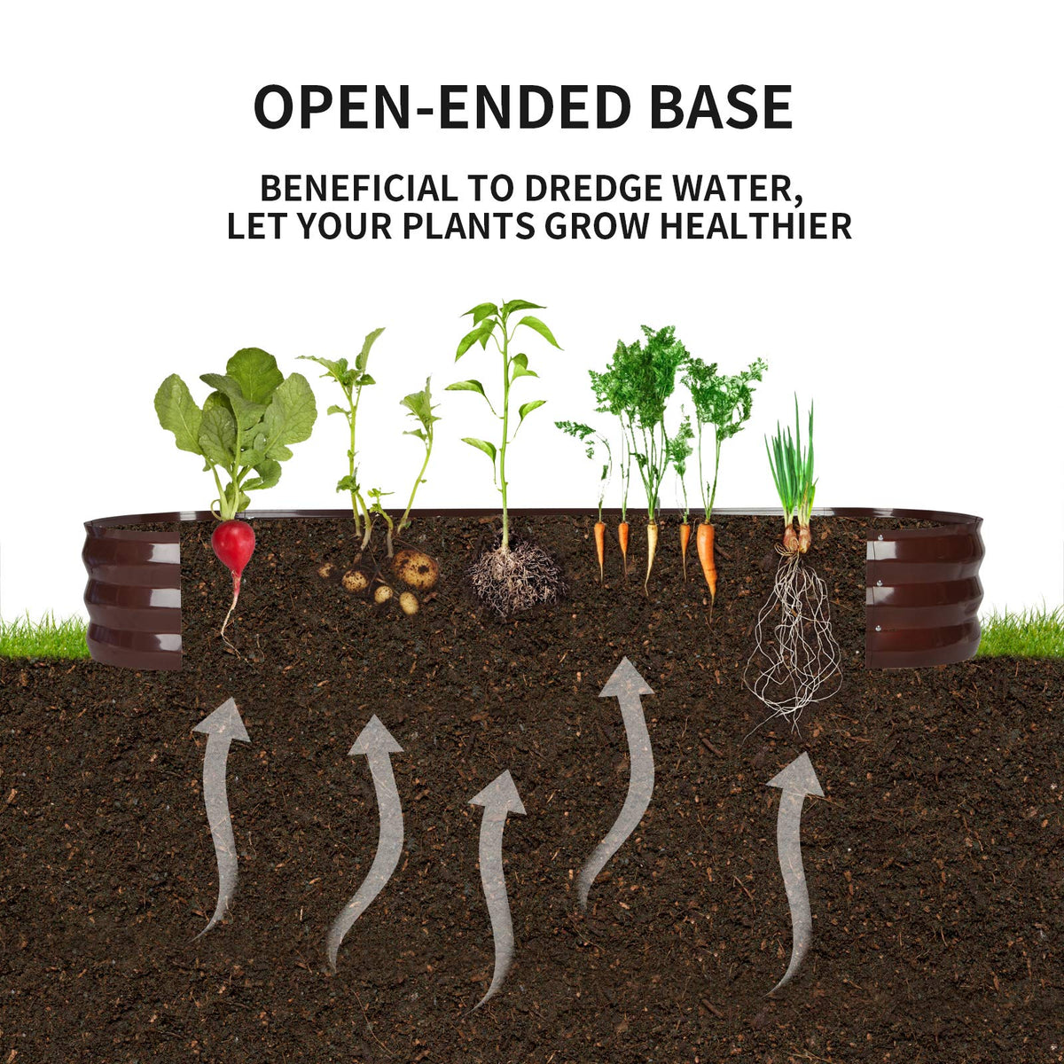 GADI side ventilation keeps moisture balanced for thriving plants