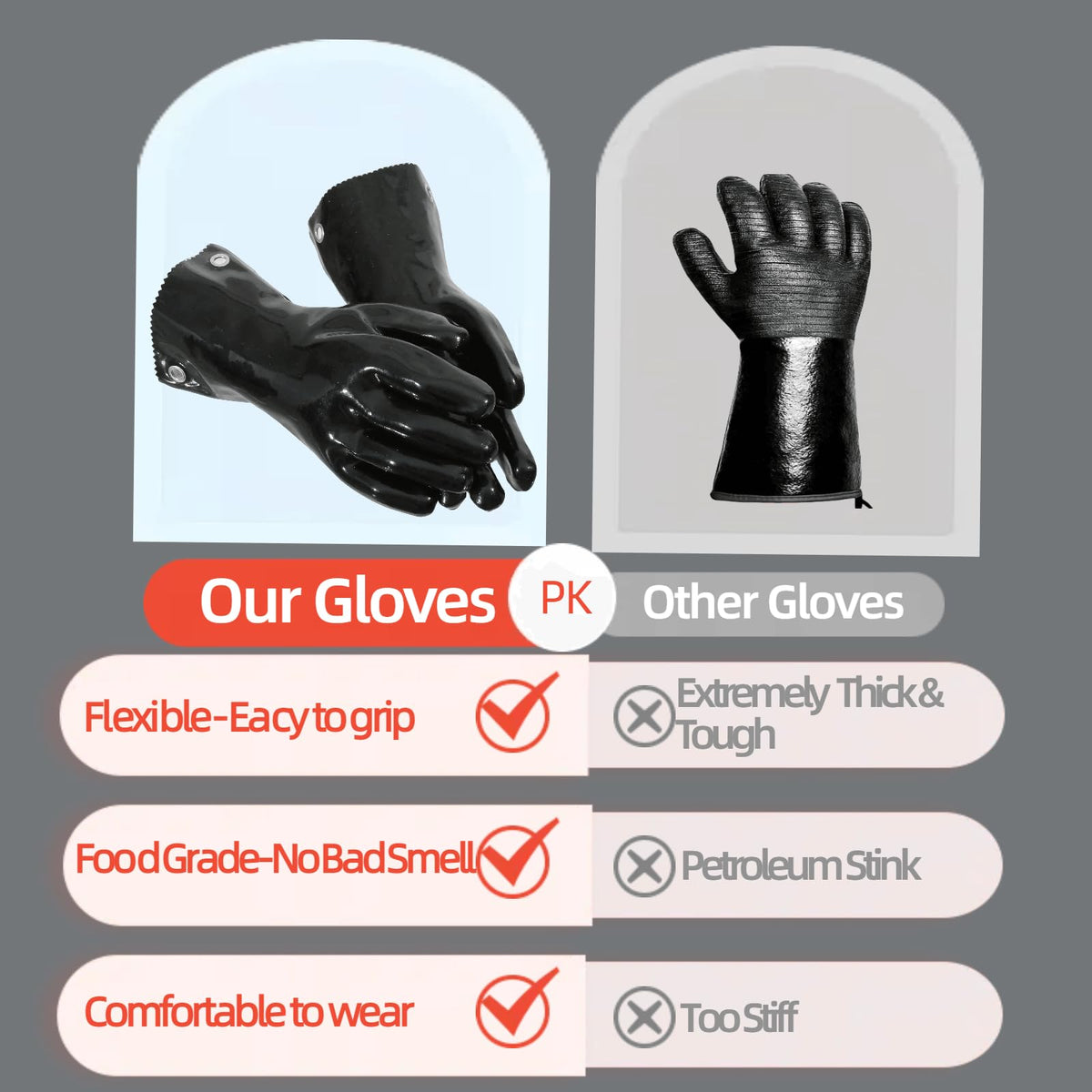 GAGAQI flexible grip eases grabbing meat and tools during barbecues