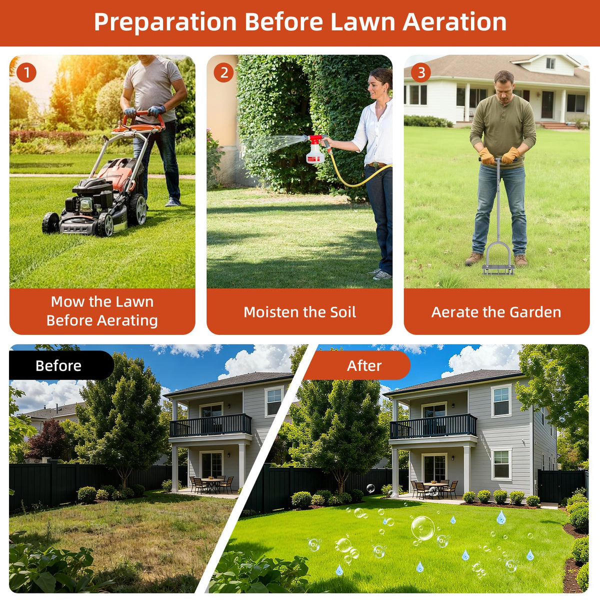 GAINO pre-assembled design lets you start fast with minimal setup.