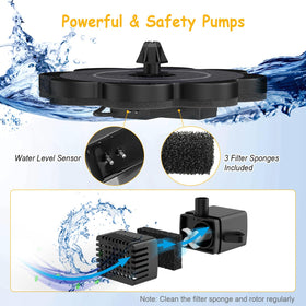 GAIZERL 3.5W solar panel powers the battery for extended operation.