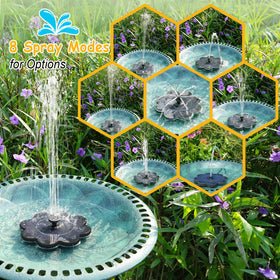 GAIZERL fountain with eight spray modes creates dynamic garden water displays.