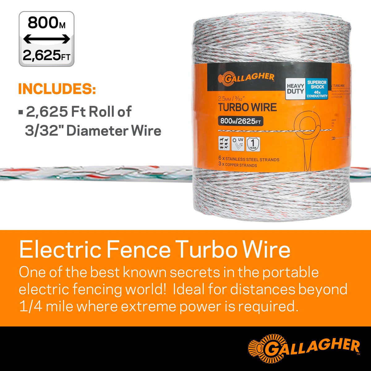 Gallagher Turbo Wire roll shows durable, weather-resistant construction for year-round use