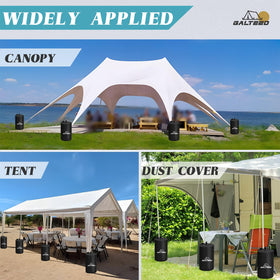 GALTEED water conservation use: water reused after canopy use