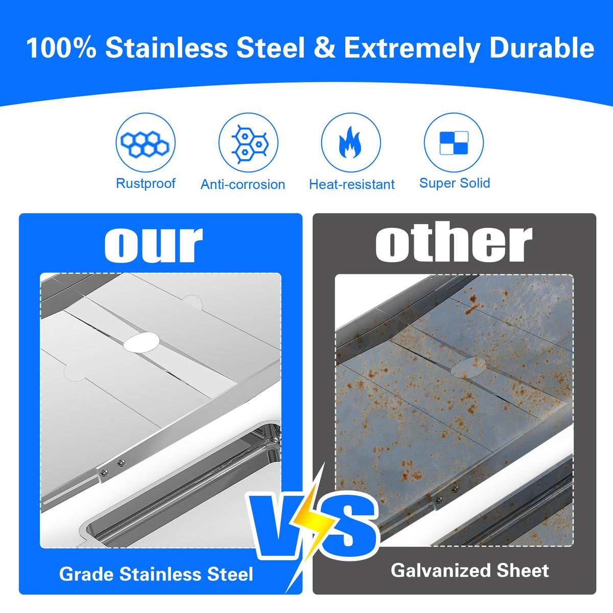 GAMPLAE grease tray with handles for easy placement and removal.
