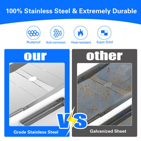 GAMPLAE grease tray with handles for easy placement and removal.