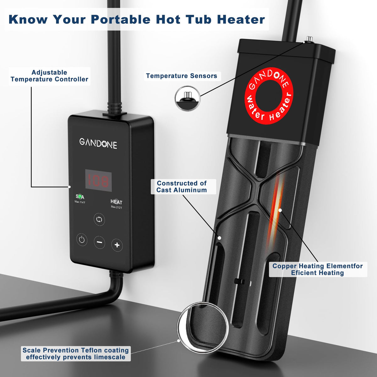 GANDONE submersible heater for tub immersion with safety features
