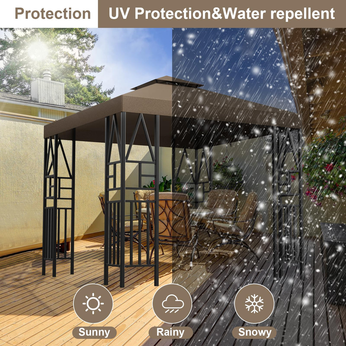 Ganggend Velcro straps demonstrate secure installation on a 10x10 gazebo.