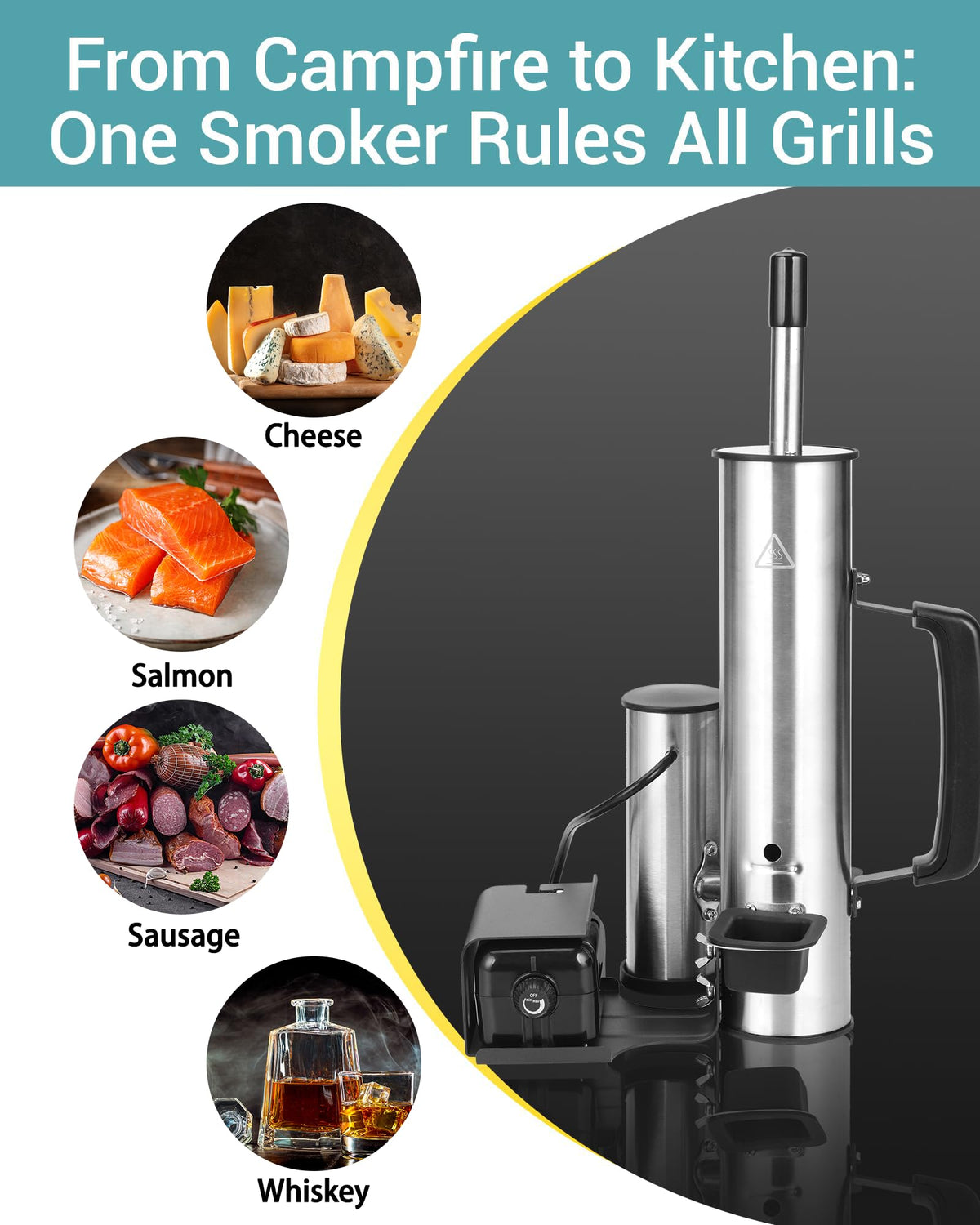 GANGSHELO USB-powered unit provides cold smoking anywhere with a battery pack