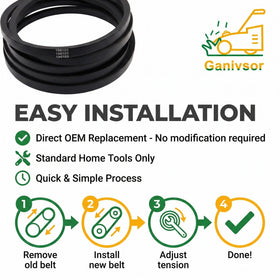 Ganivsor belt routing near pulleys for correct tension