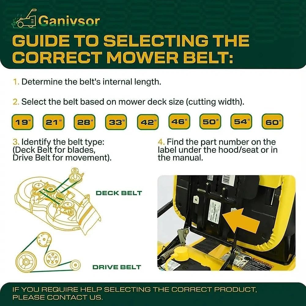 Ganivsor pulley covers removed to reveal belt path