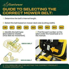 Ganivsor pulley covers removed to reveal belt path