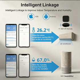 Gaoducash smart scene automation triggers devices when conditions are met