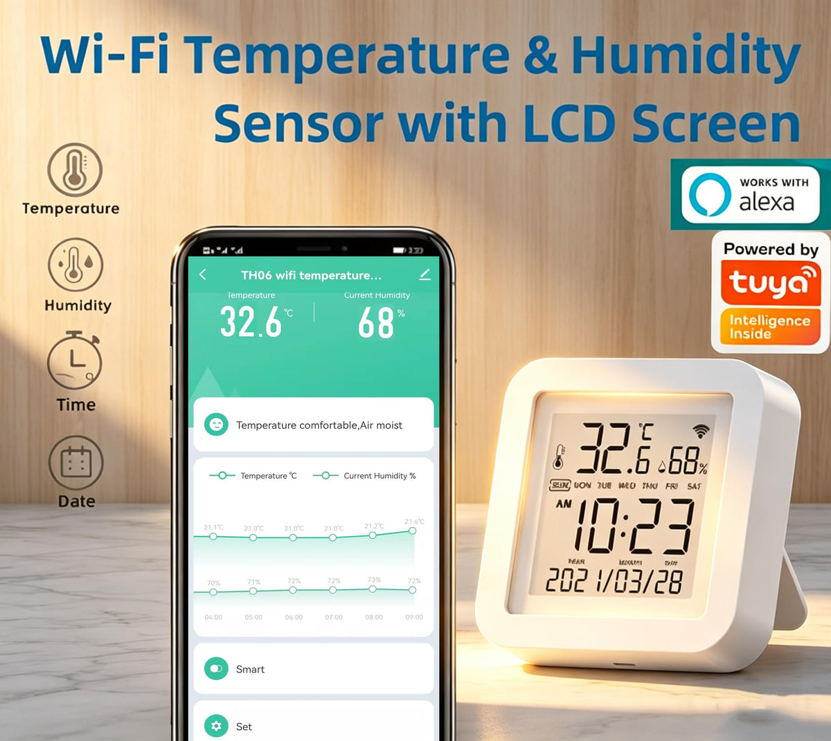 Gaoducash monitor display shows current temperature and humidity readings