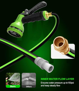 GAOLLY premium housing protects the hose reel from UV and frost