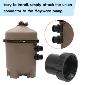GAQUECY SPX3200UNKIT durable, corrosion-resistant components withstand pool use.