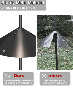 Garbuildman shepherd-hook baffle protector keeps feeders rodent-free and tidy.