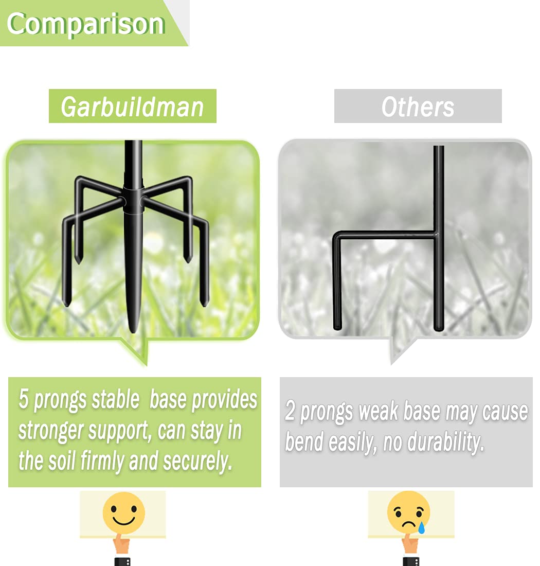 Garbuildman shiny black finish adds elegance to your garden display.