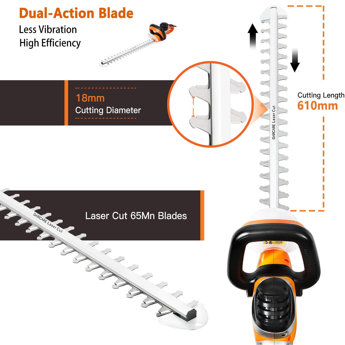 GARCARE dual-action laser-cut blade enables efficient pruning of thick branches.