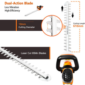 GARCARE dual-action laser-cut blade enables efficient pruning of thick branches.