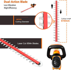 GARCARE heavy-duty corded hedge trimmer delivers 40% less vibration for smoother work.