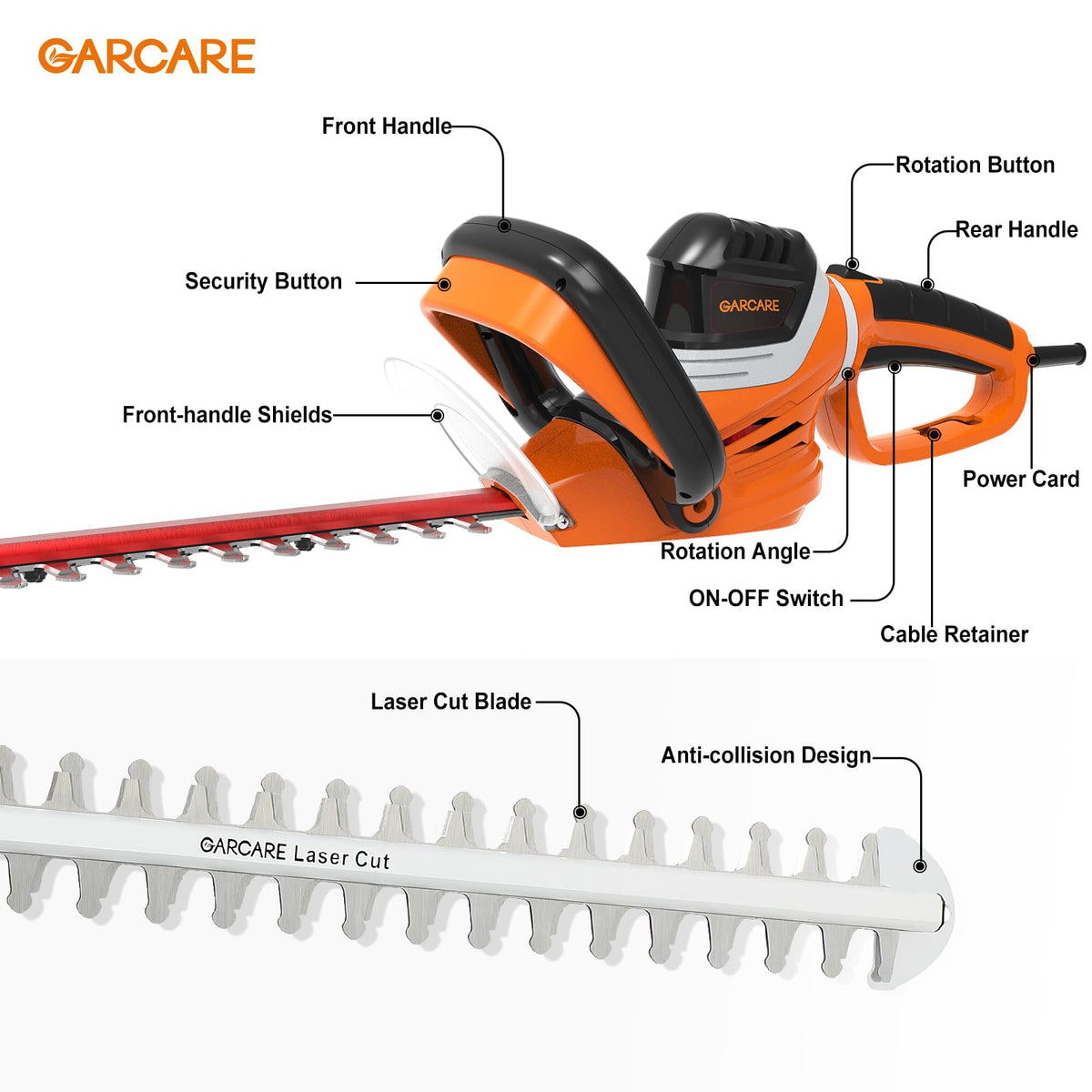 GARCARE hedge trimmer blade guard and blade cover protect you during trimming.