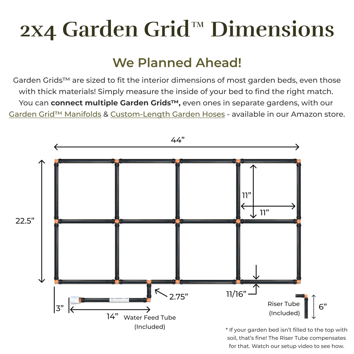 Garden Grid raised-bed coverage ensures every plant receives water.