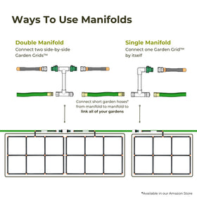 Garden Grid Manifold individual grid valve highlights per-grid water control.