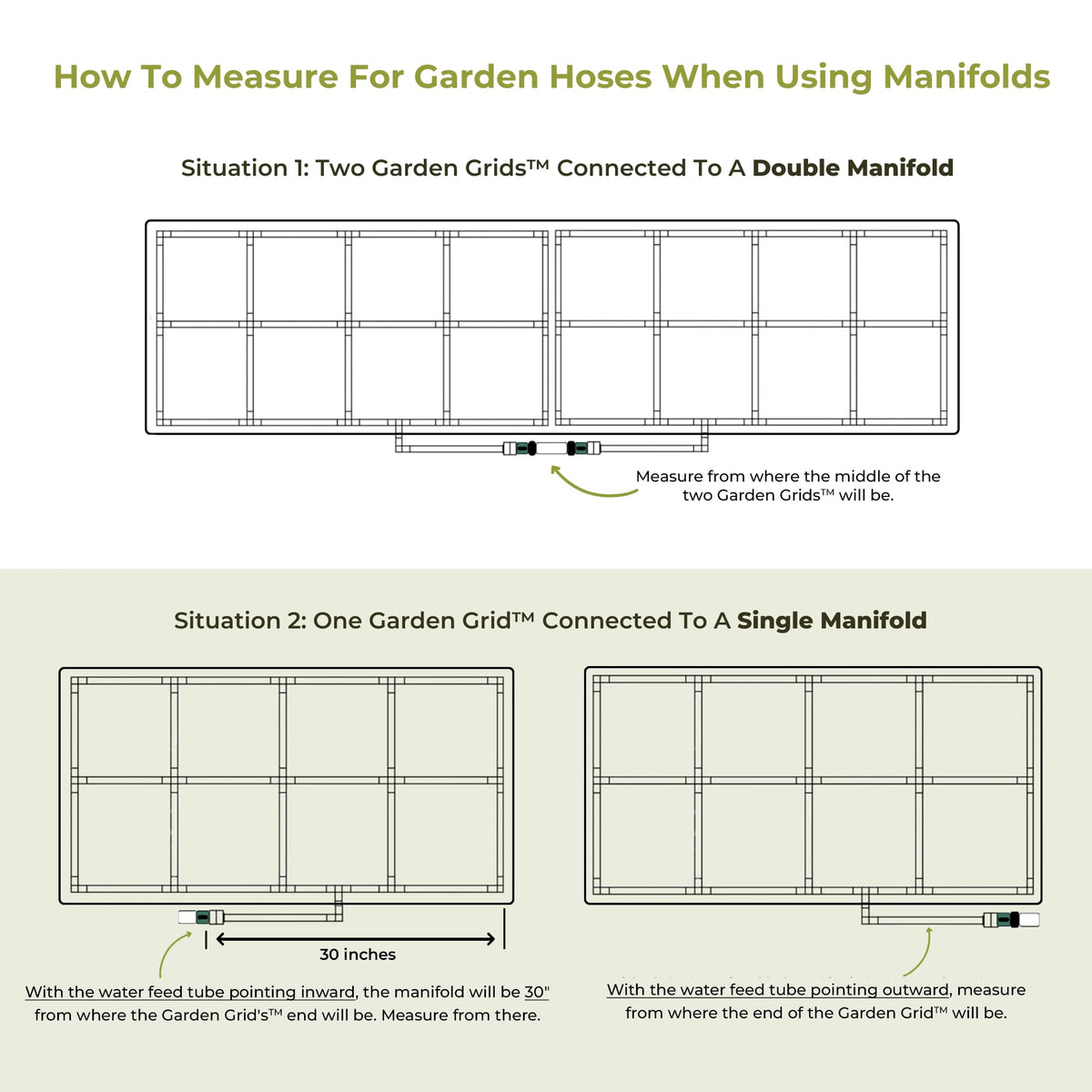Garden Grid Manifold lay-flat design ensures discreet hose routing in ground-level installations.