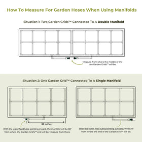 Garden Grid Manifold lay-flat design ensures discreet hose routing in ground-level installations.