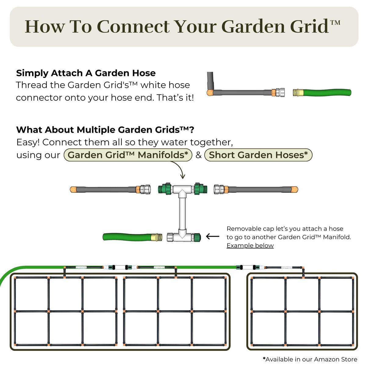 Garden Grid lasts 5 to 10x longer than typical drip systems
