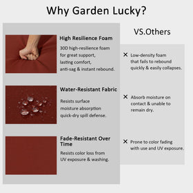 Garden Lucky Sunbrella removable cover for easy washing and long-lasting use.