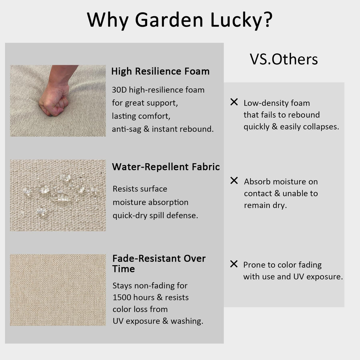 Garden Lucky YKK zipper detail enables secure, clean covers