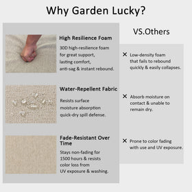 Garden Lucky YKK zipper detail enables secure, clean covers