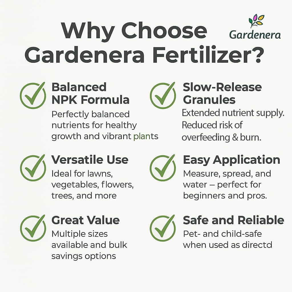 Gardenera 10-10-10 spread on lawn for even growth.