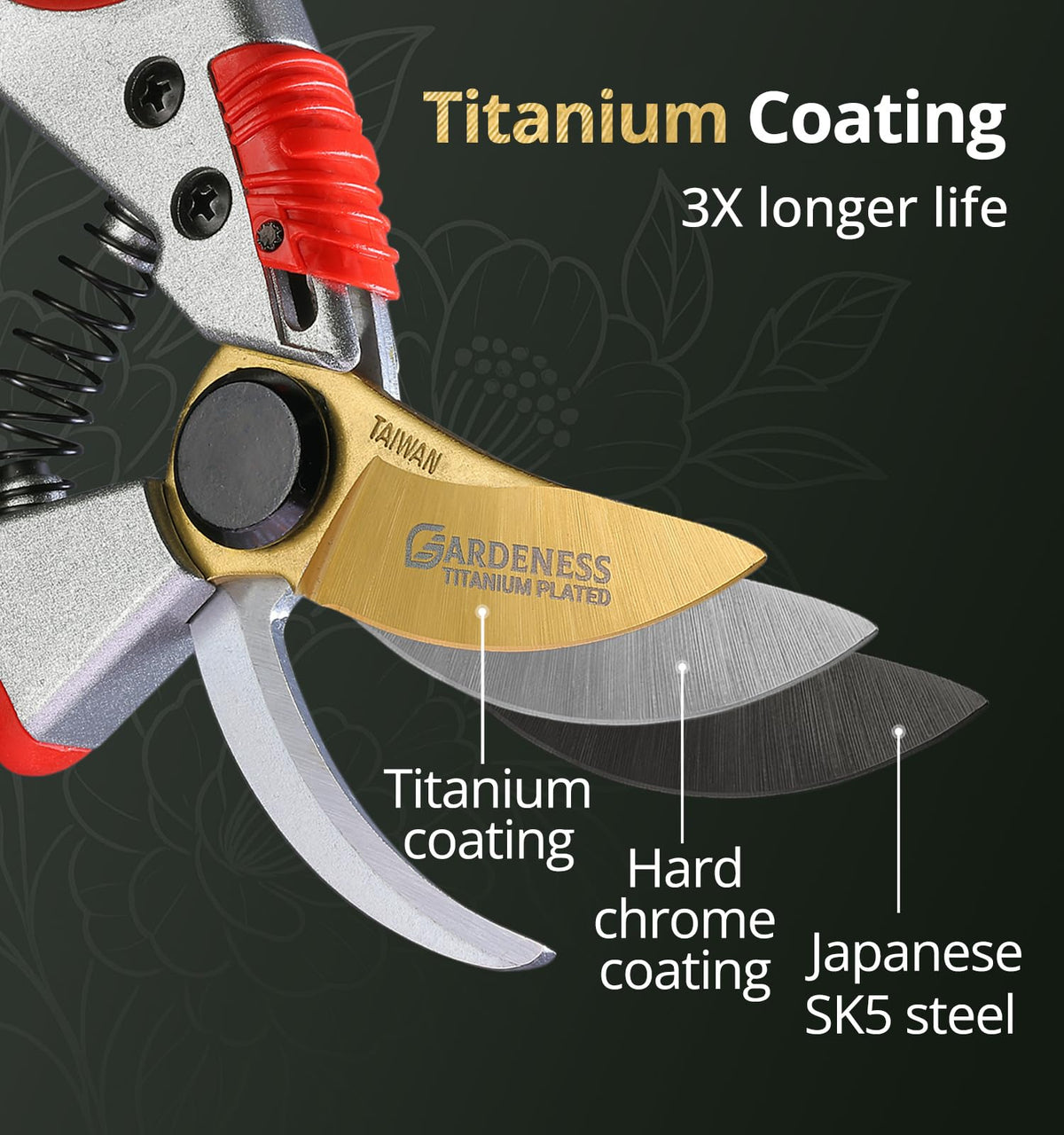 Gardeness Titanium Bypass Pruning Shears spring action reduces hand fatigue during pruning.