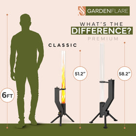 Gardenflare ambient evenings on patios, decks, and gardens.