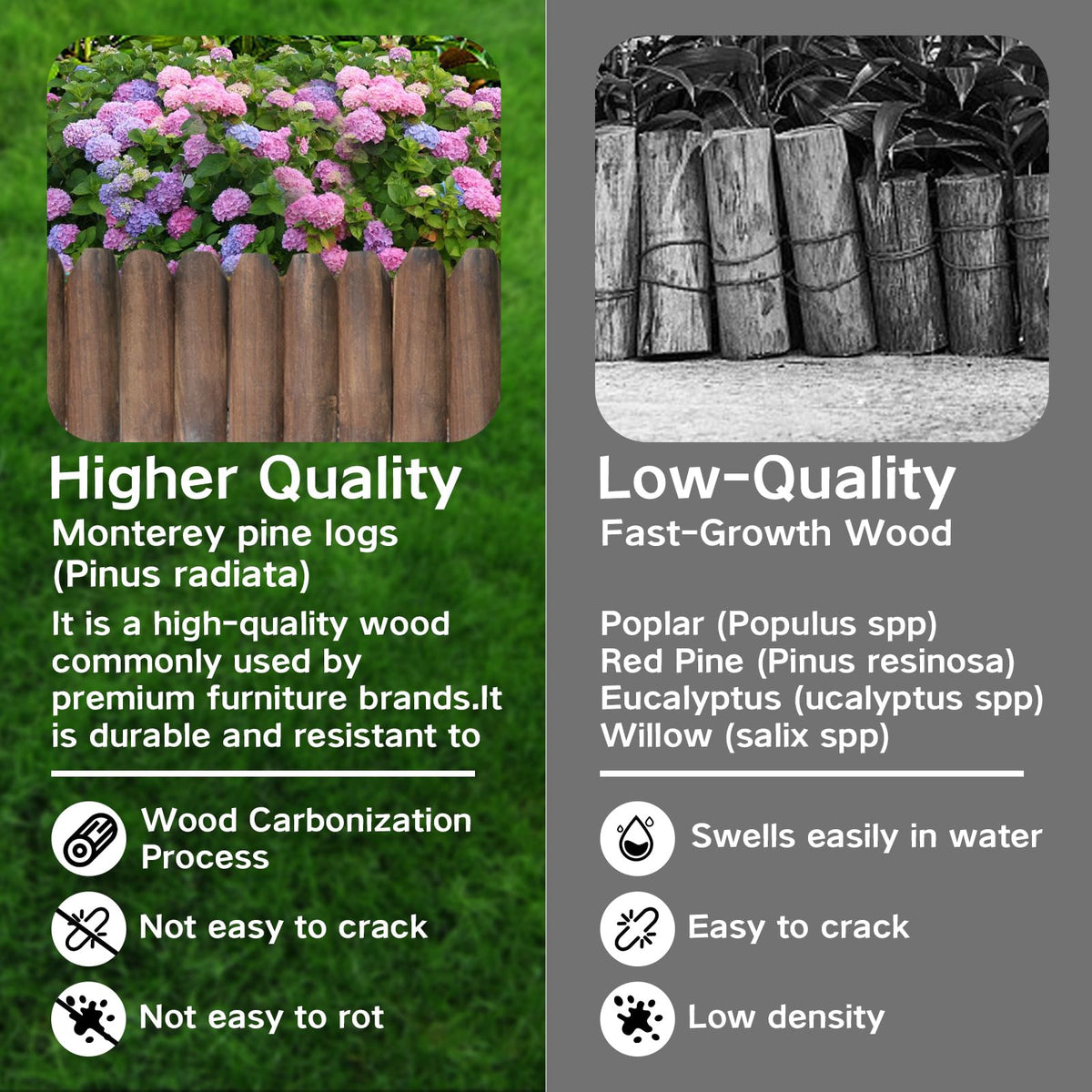 GardenFlow easy installation for quick, DIY garden border setup.