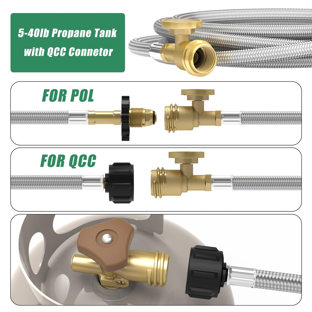 GardenNow built-in leak detection system monitoring safety