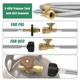 GardenNow built-in leak detection system monitoring safety