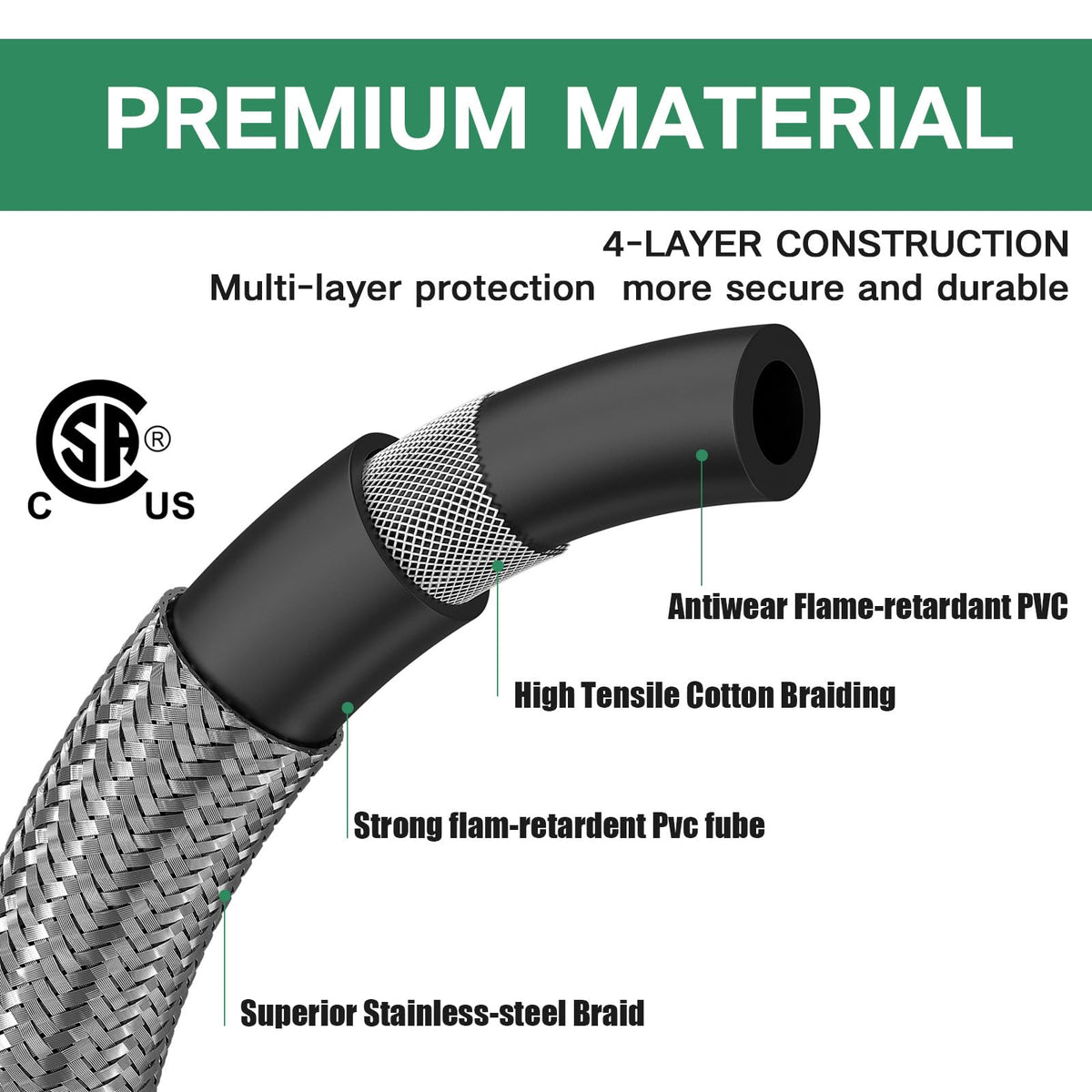 GardenNow QCC1 Type1 brass fittings for secure connections