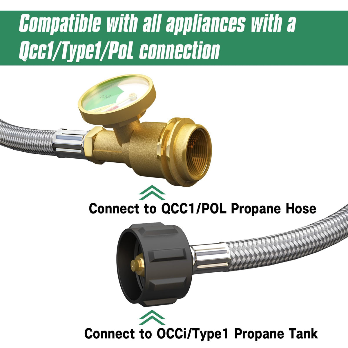 GardenNow stainless braided propane hose highlighting durability