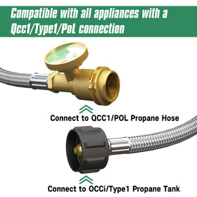 GardenNow stainless braided propane hose highlighting durability